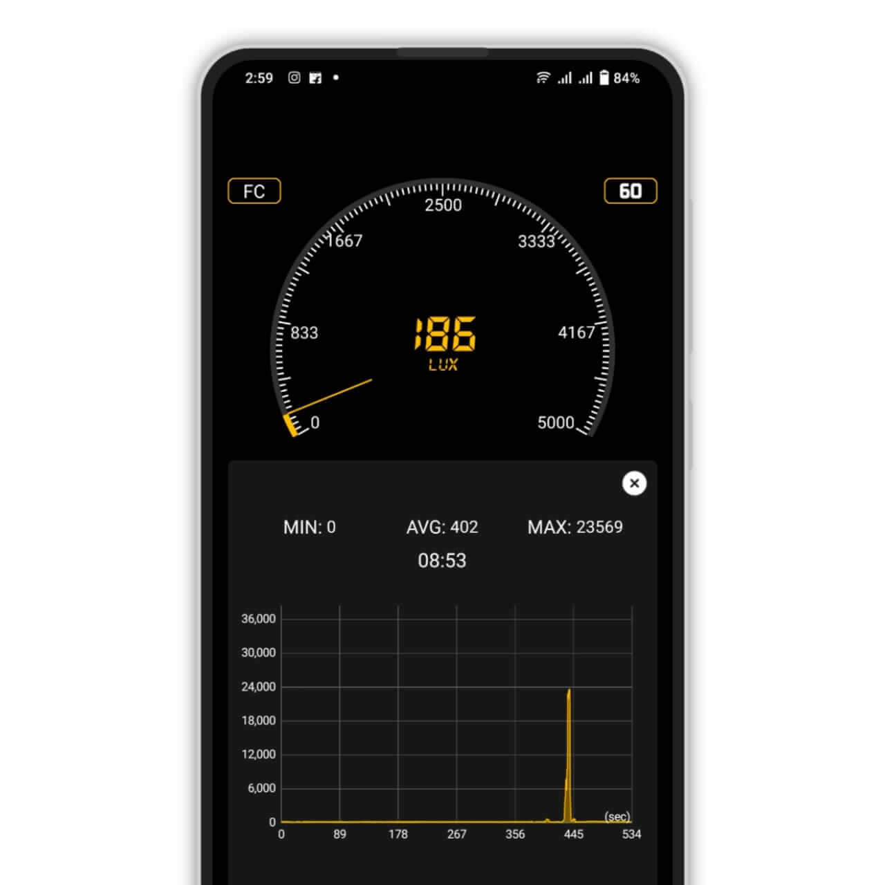 Best Light Meter App For Android Phone - LUX Meter - GyroTech