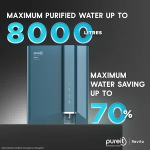 HUL Pureit Revito